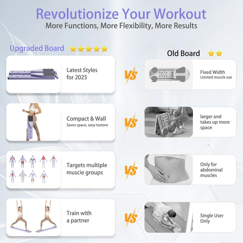 Bigwet 8-In-1 Multi-Functional Home Pilates Reformer Board with Resistance Bands Portable Pilates Machine Full Body Workout for Home Core Strengthener Glute & Leg Toning Dual Use Exercise Equipment Yoga Mat Pilates Equipment