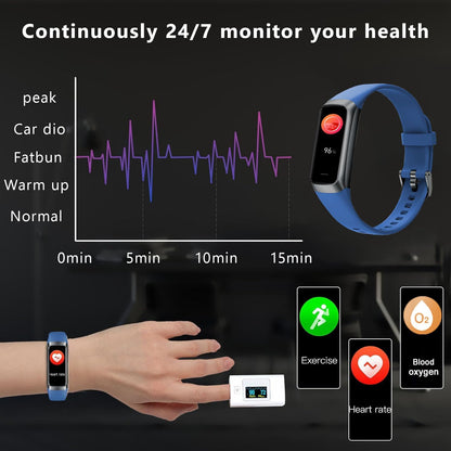 Fitness Tracker with 24/7 Heart Rate, Blood Oxygen Blood Pressure Sleep Monitor, Activity Trackers IP68 Waterproof,Step Calorie Counter Pedometer Health Smart Watch for Women Men (Blue)