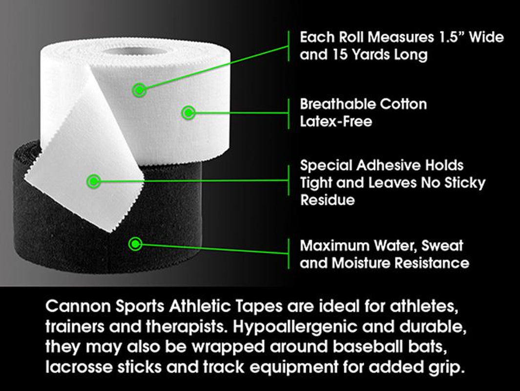 Cannon Sports Premium Athletic Tape - 1.5” X 45 Feet per Roll - Easy Tear, No Sticky Residue, Very Strong, Hypoallergenic, Latex Free - Pack of 8