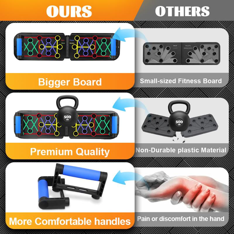 [2025 New Upgraded] Multifunctional Push up Trainer Board - Enhance Chest Muscle Strength, Boost Home & Gym Workout Efficiency, Ergonomic Design for Comfortable Exercise