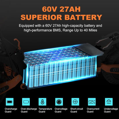 Electric Scooter for Adults,5600W Dual Motor 60V27AH 50MPH Folding E-Scooter with Adjustable Seat,11'' Off-Road Tires Shock Absorbers Electric Scooter