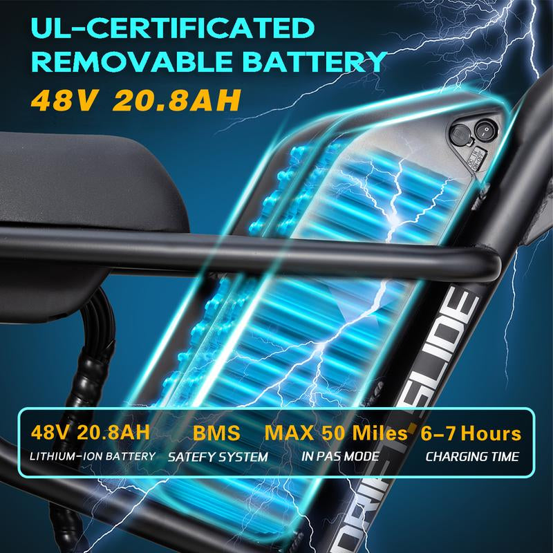 DRIFT.SLIDE 1500W Peak Power Electric Bike for Adults, 28 MPH 60 Miles Electric Moped Style Bike, 48V 20.8 Ah UL 2849 Removable Battery, 7 Speed 20" All Terrain Fat Tire Ebike (J1) Bicycle Light