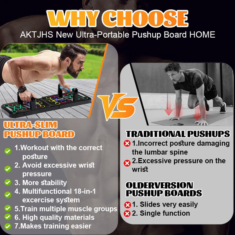[2025 New Upgraded] Multifunctional Push up Trainer Board - Enhance Chest Muscle Strength, Boost Home & Gym Workout Efficiency, Ergonomic Design for Comfortable Exercise