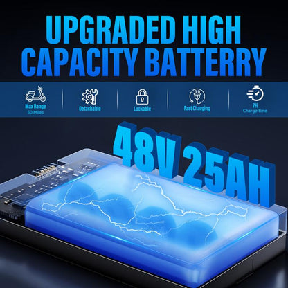 Electric Bike WO18 Dual-Motor 2000W Motor High Speed 35Mph,20''Off-Road Fat Tire with Shock Absorption,Electric Mountain Bike with 48V 25AH Battery,Electric Motorcycle for Adult Dirt Bike with Long Range High-Powered- E-Bike