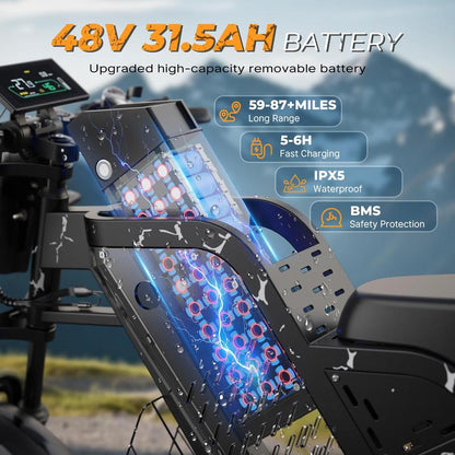 VARUN Electric Bike - Peak1000W Ebike for Adults up to 87Miles & 28MPH，48V 31.5Ah Battery, 20" Fat Tires, 7-Speed All-Terrain E-Bike with Suspension, LED Lights & Turn Signals - Dirt Bike Style