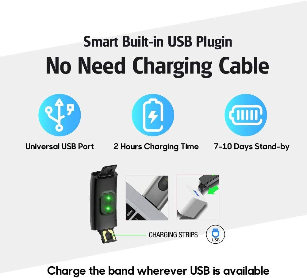 Fitness Tracker with Blood Pressure Heart Rate Sleep Monitor, Activity Tracker Watch with Connected GPS, Waterproof Calorie Step Counter (Purple)